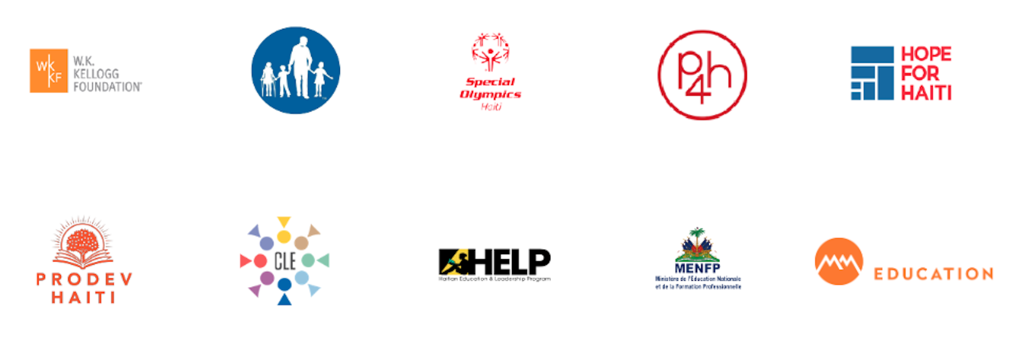 Digicel Foundation Haiti Partners and Sponsors
