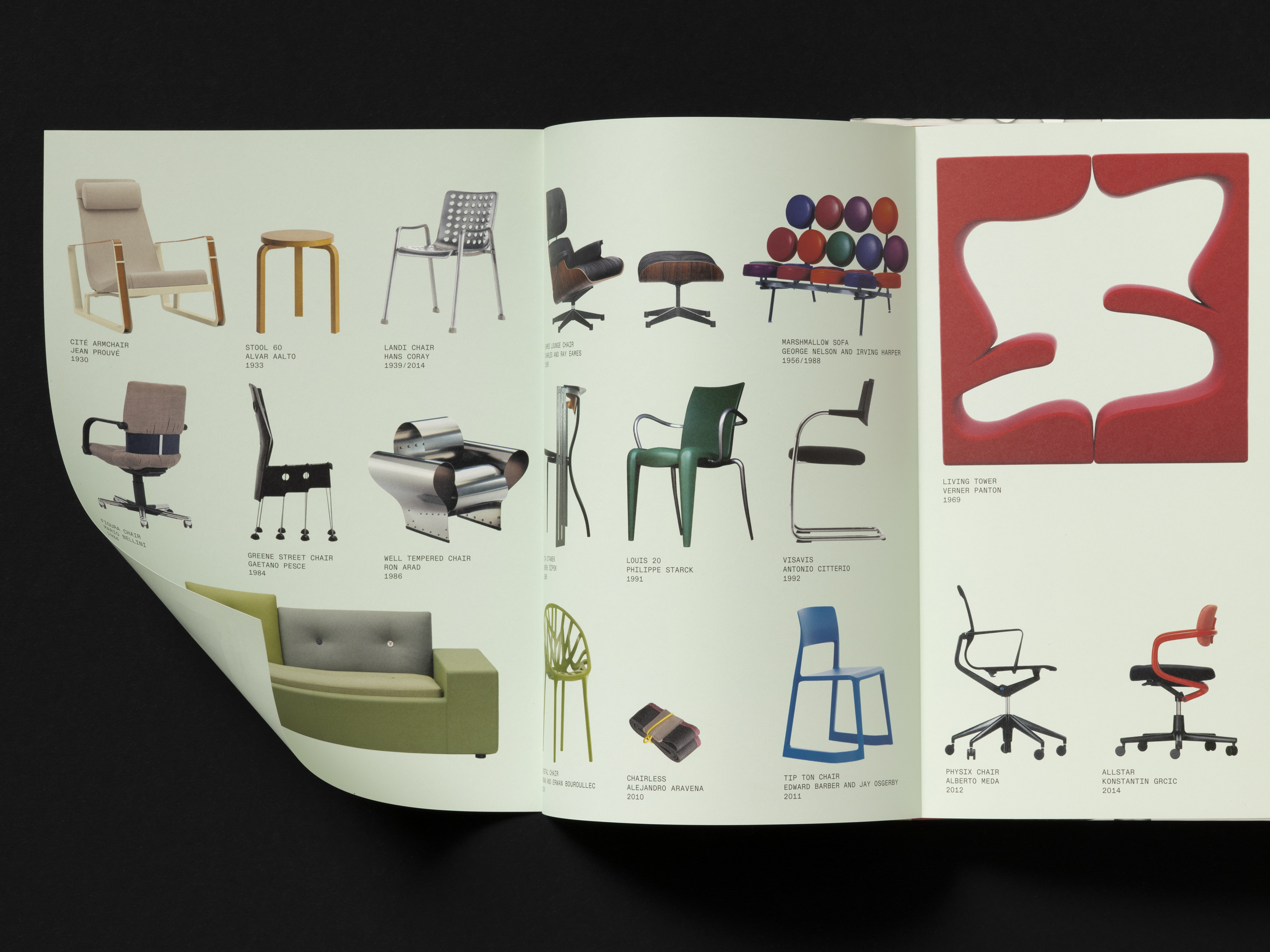 Vitra: The Anatomy of a Design Company