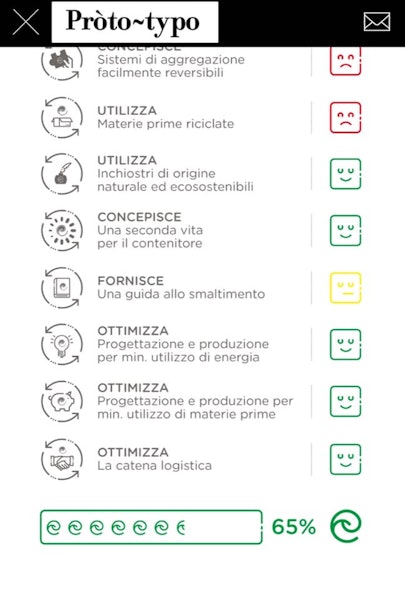 Vademecum