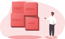 Future Sphere Class Curriculum