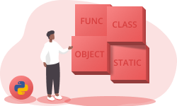 Future Sphere Class Curriculum