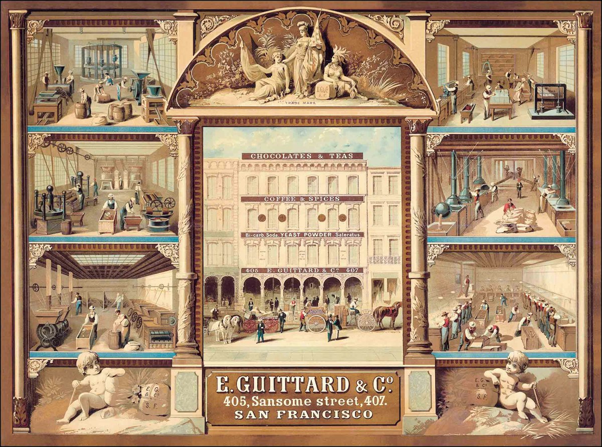 Our History — Guittard