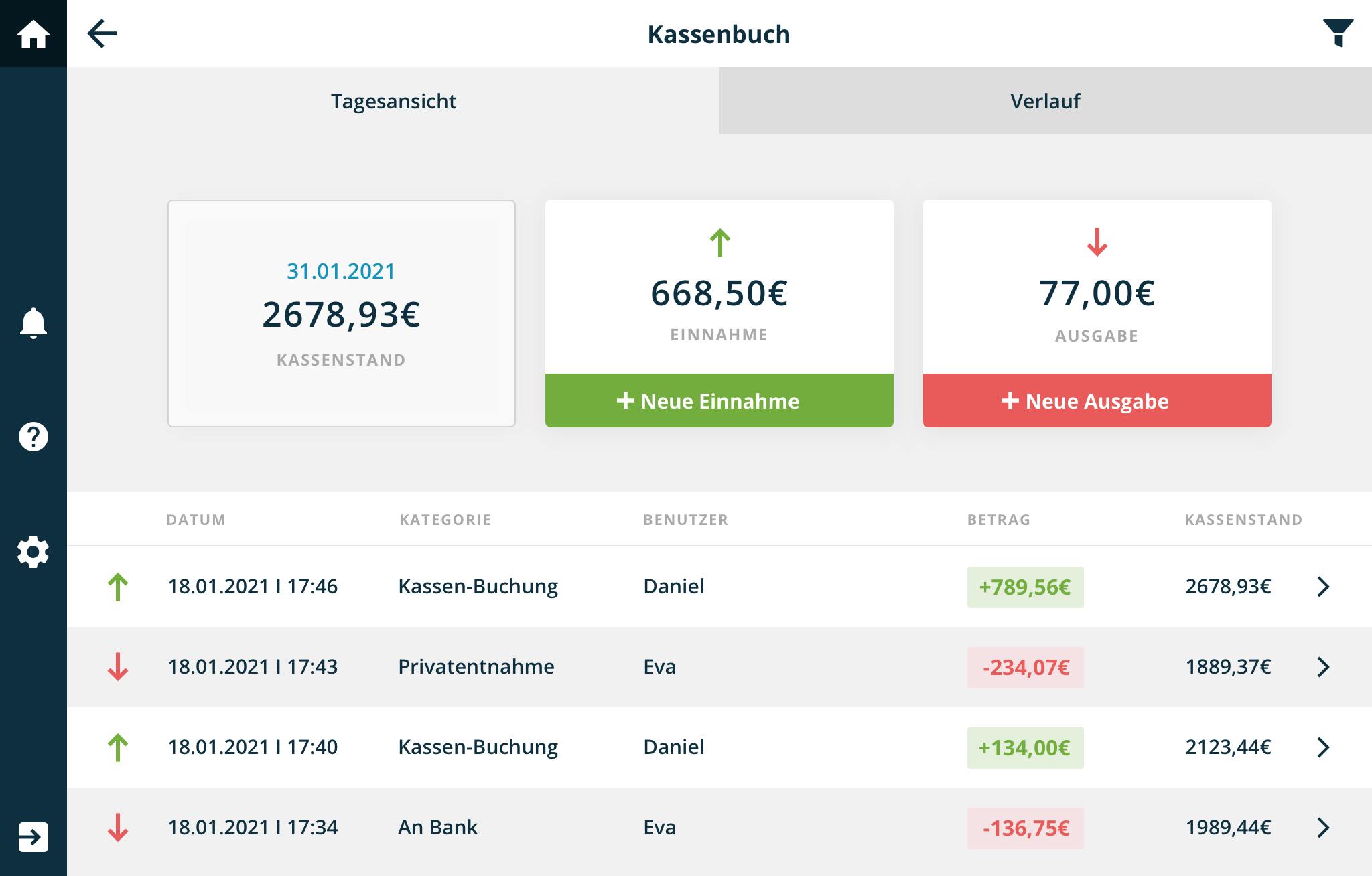 Beste Kassensoftware Fur Einzelhandel Gastro Ready2order