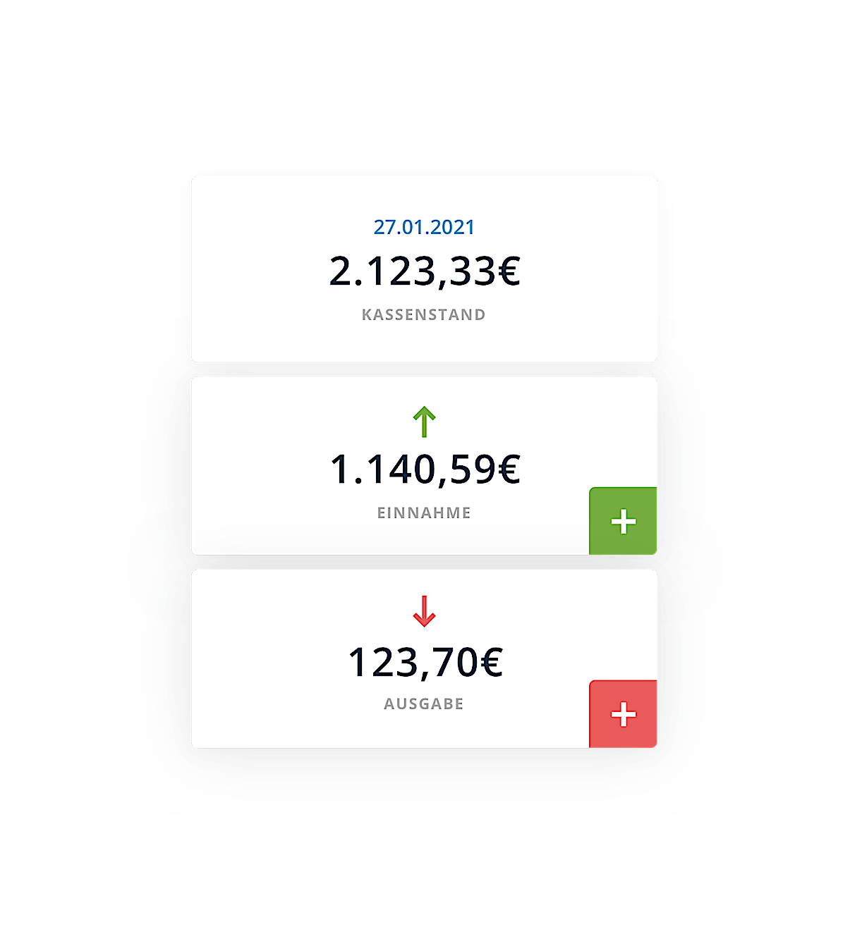 aktueller Kassenstand