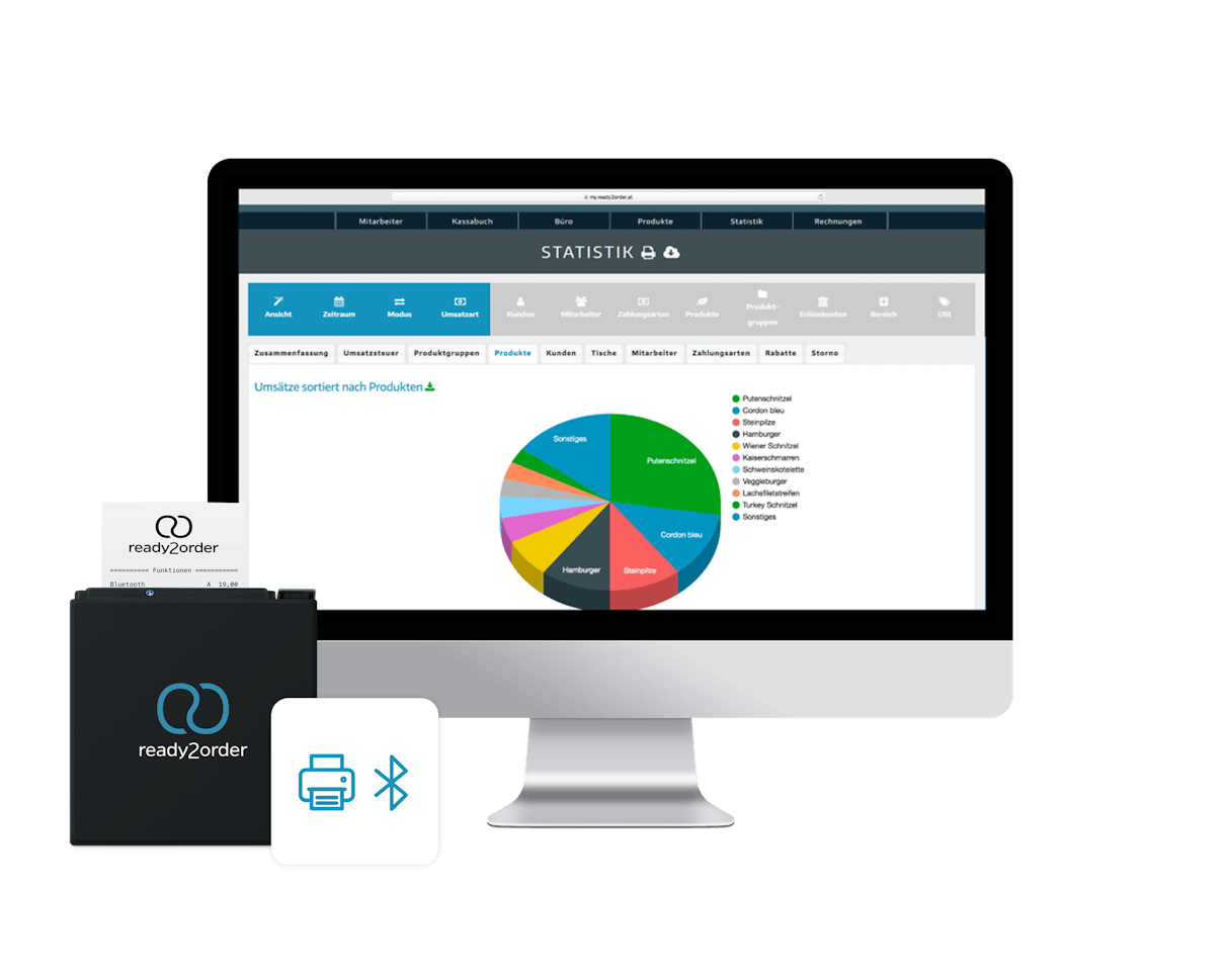 Statistik PC Drucker Statistik PC Drucker