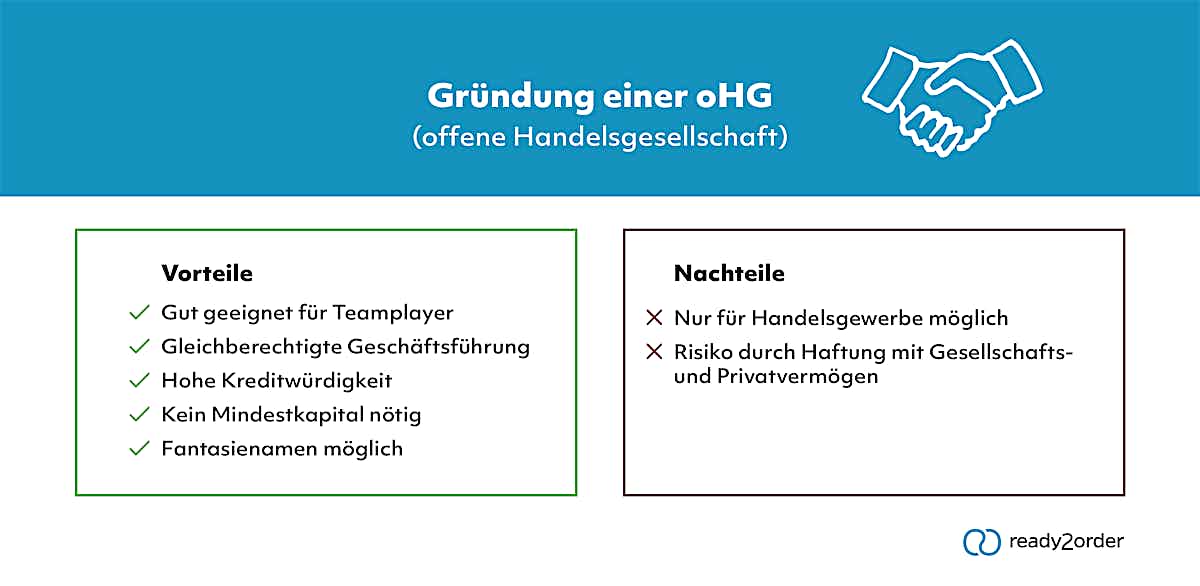 Was Ist Eine OHG was-ist-eine-ohg