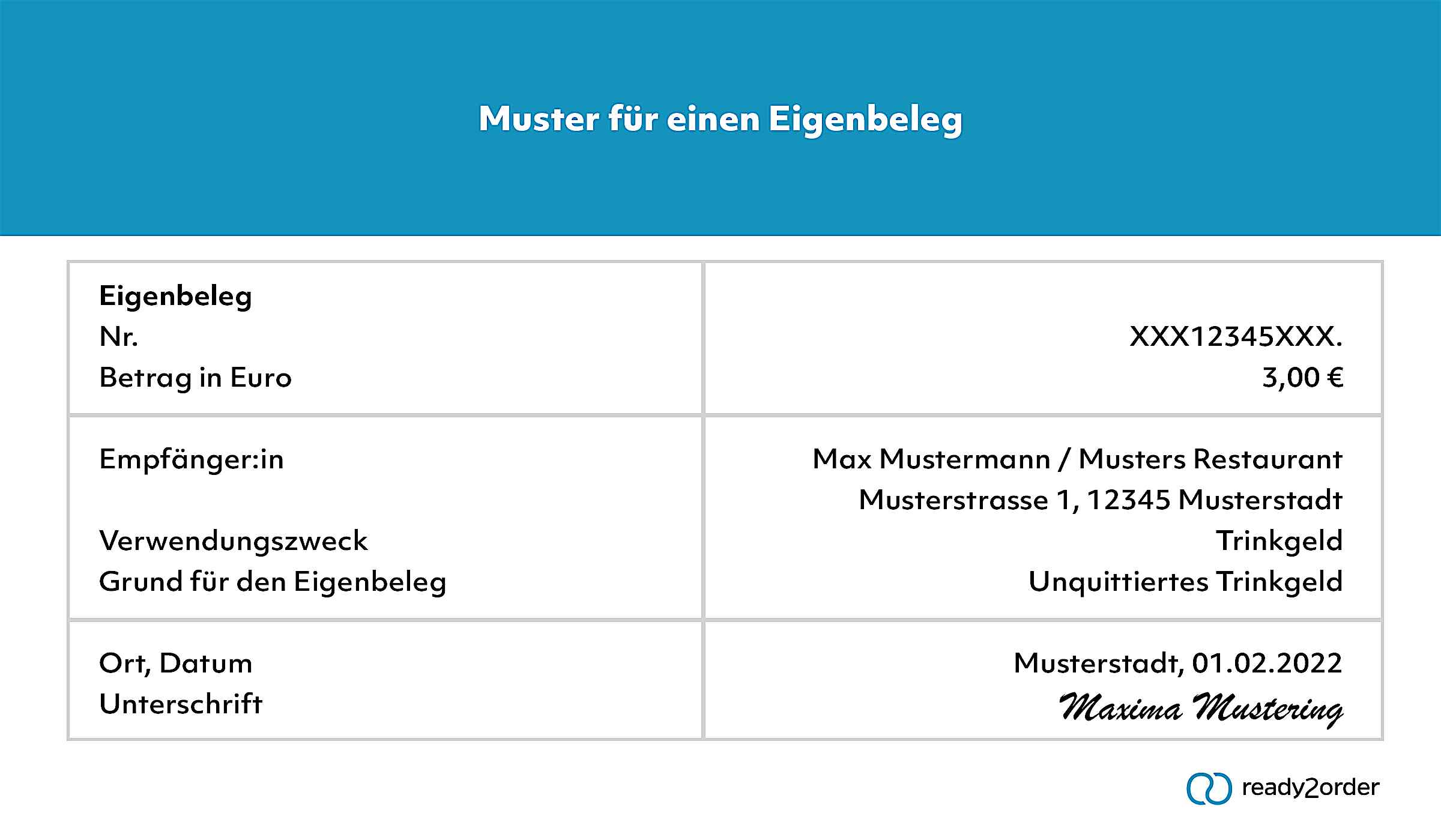 Was ist ein Eigenbeleg? | Lexikon