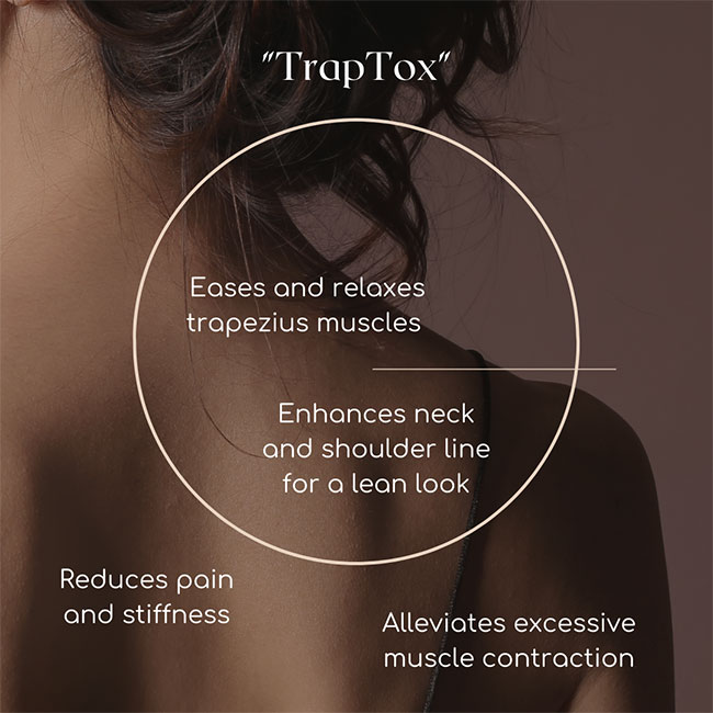 botox infographic