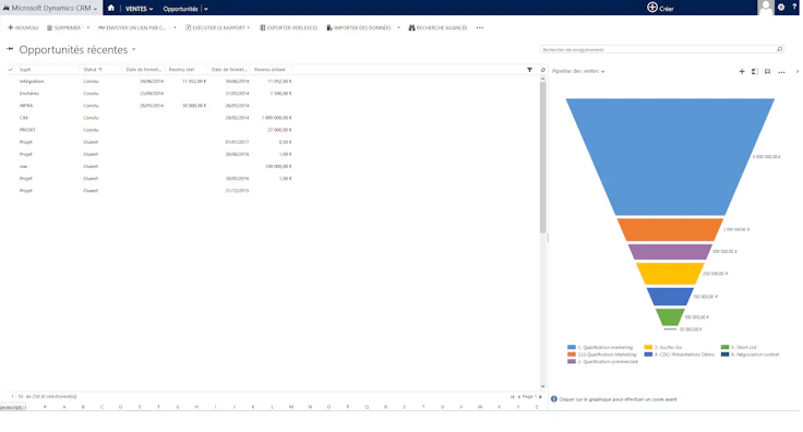 Meilleur CRM : Microsoft Dynamics 364