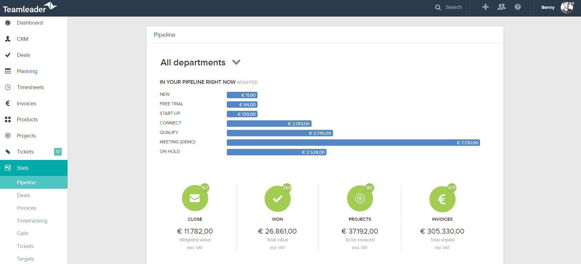 Alternative Salesforce : Teamleader