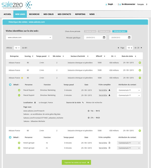 Salezeo - identification d&#039;un prospect