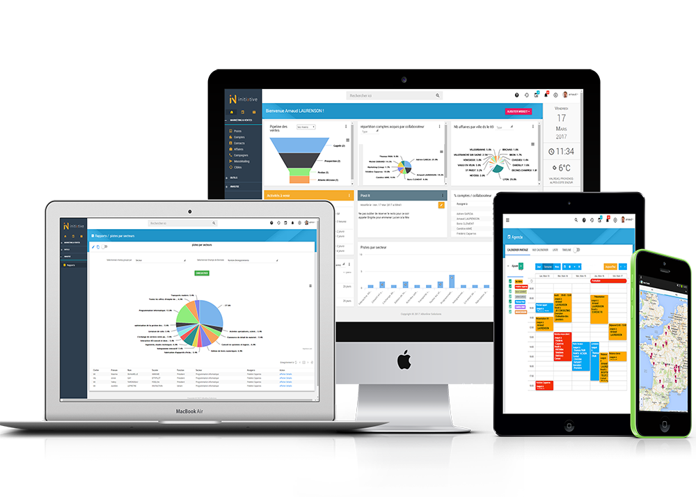 Initiative CRM reportings