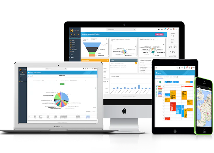 Initiative CRM reportings