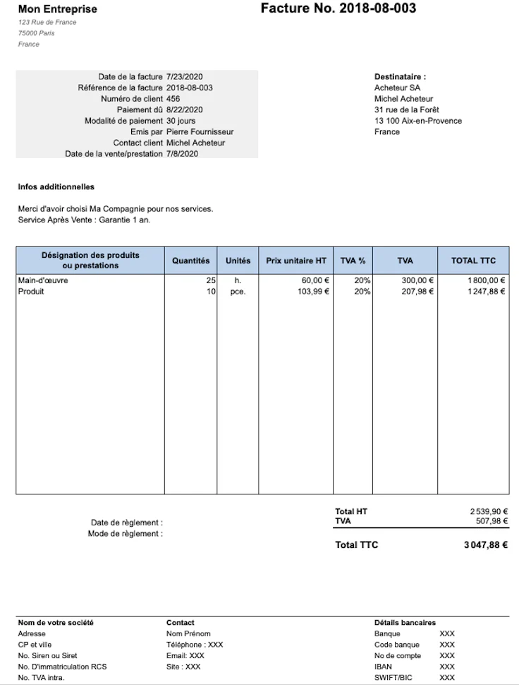 cocaína banda archivo Types de facture : définition, exemples, différents types de facturation