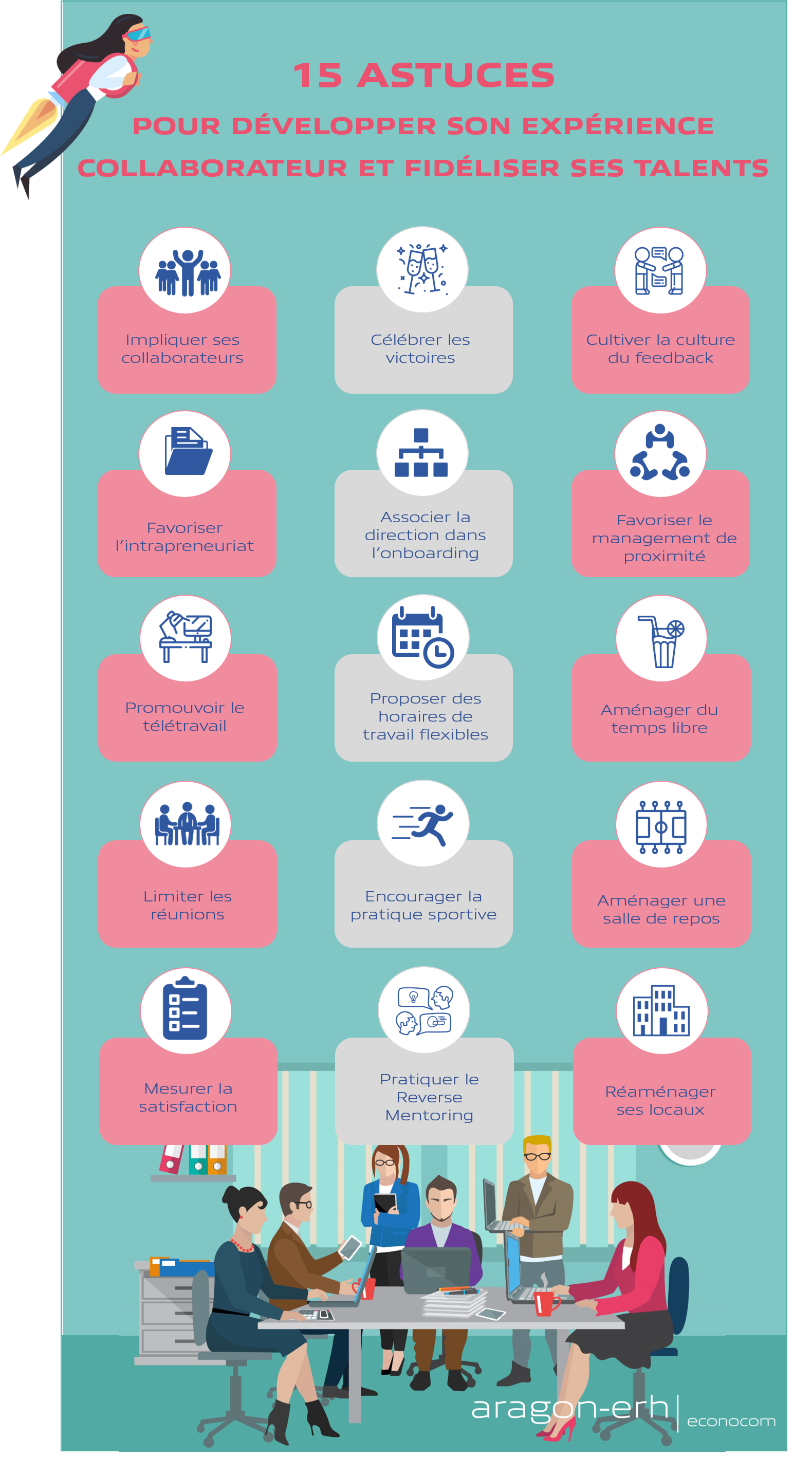 Astuces pour développer l'expérience collaborateur
