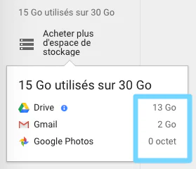 Google Drive : Espace disponible de 30Go pour la messagerie et les documents