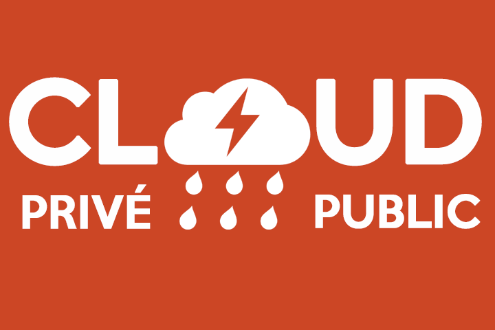Cloud : définition et logiciels pour votre entreprise