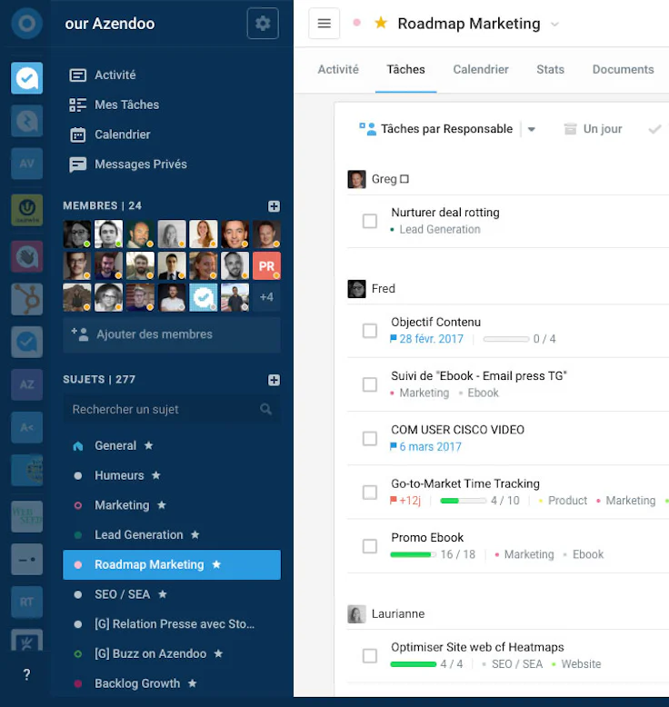 La vue d'équipe avec des outils de travail collaboratif