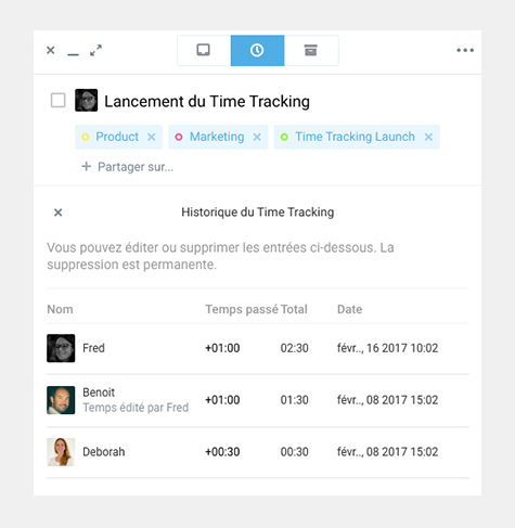 La gestion du temps avec des outils de travail collaboratif