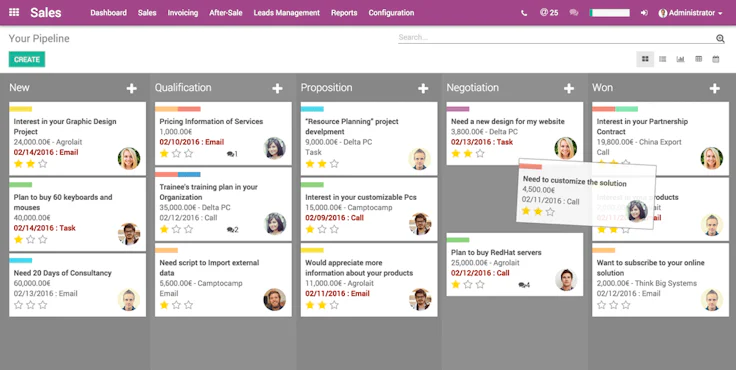 ERP Open Source Odoo : gestion du pipeline commercial