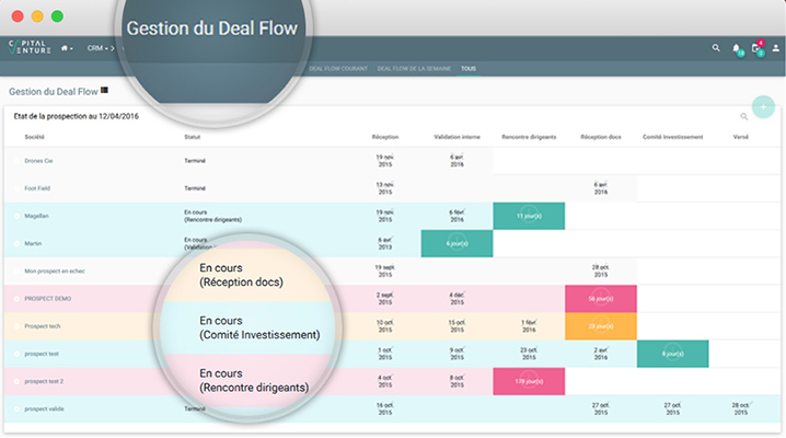 Klee Capital Venture : suivi du deal flow