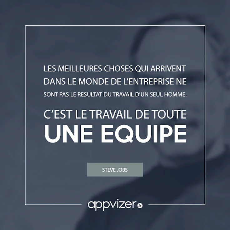 Citation Travail D Equipe Et Motivation 10 Citations Pour Renforcer La Cohesion D Equipe