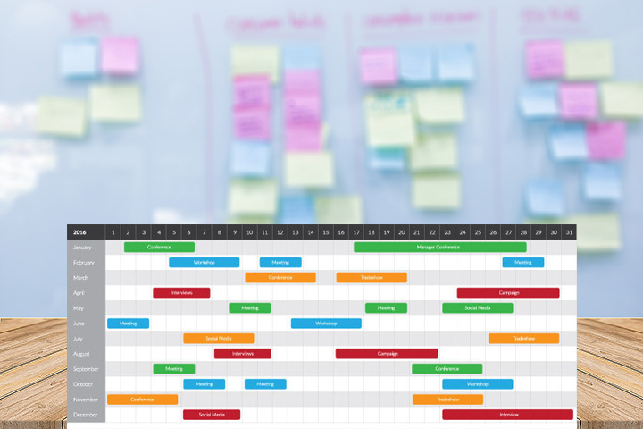 5 Méthodes de Gestion de Projet  Mise en place et Outils