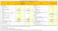 Comment Faire Un Bilan Comptable En Pdf EVUEL