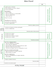 Bilan Comptable D finition Exemple Guide Complet Et Mod le Bilan Comptable D finition Exemple Guide Complet Et Mod le