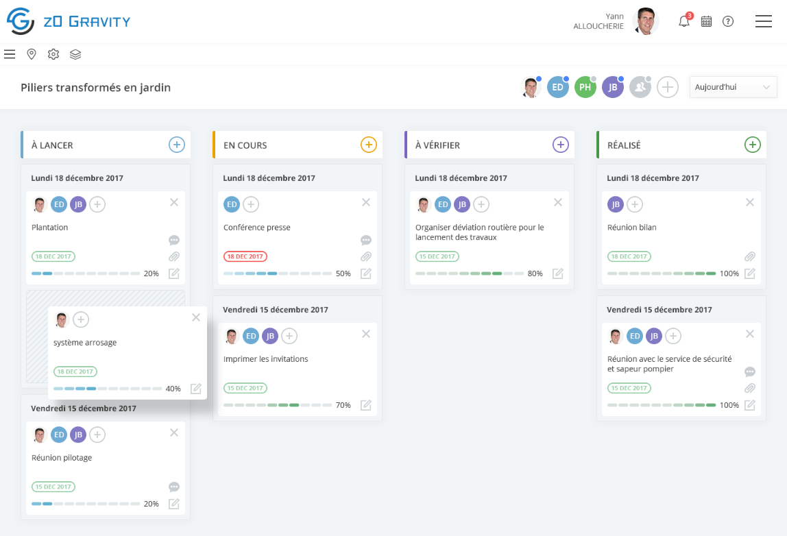 Suivi de projet : z0 Gravity et Kanban