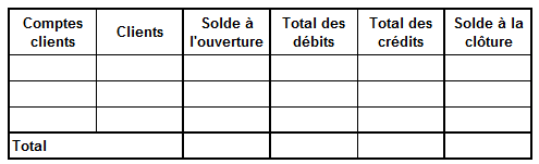 Exemple balance comptable auxiliaire