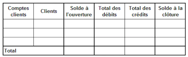 Exemple balance comptable auxiliaire