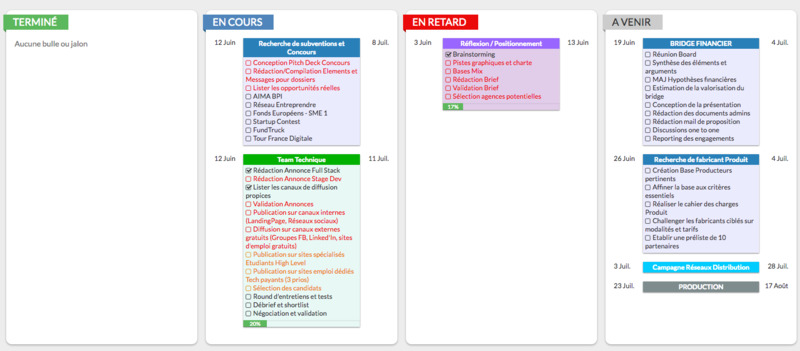 logiciel de gestion de projet gratuit : visuel BubblePlan