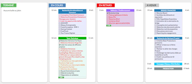 logiciel de gestion de projet gratuit : visuel BubblePlan