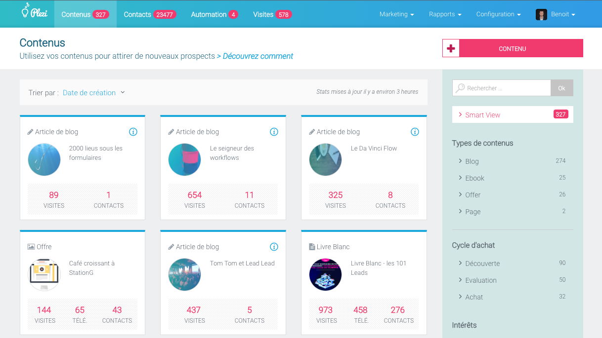 lead nurturing : Plezi