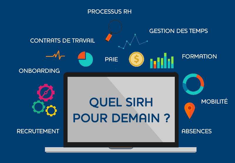 Gestion administrative du personnel - SIRH : gestion des RH, recrutement, paie du personnel