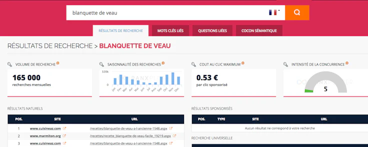 Analyser un mot clé de votre concurrent