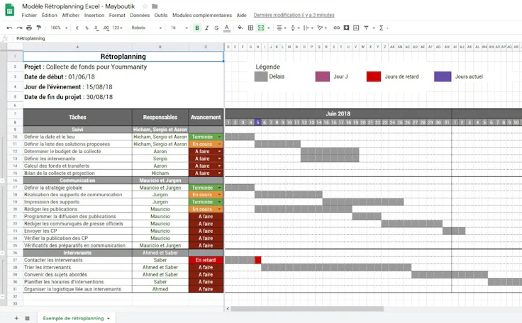 Comment Organiser Un v nement Professionnel En 10 tapes tapes Et comment-organiser-un-v-nement-professionnel-en-10-tapes-tapes-et