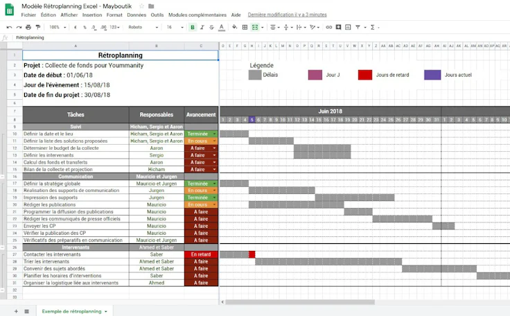 comment-organiser-un-v-nement-professionnel-en-10-tapes-tapes-et