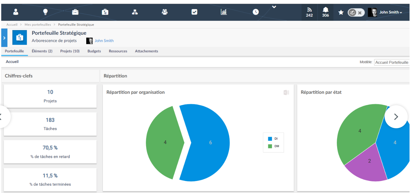 Plateforme collaborative : Planisware