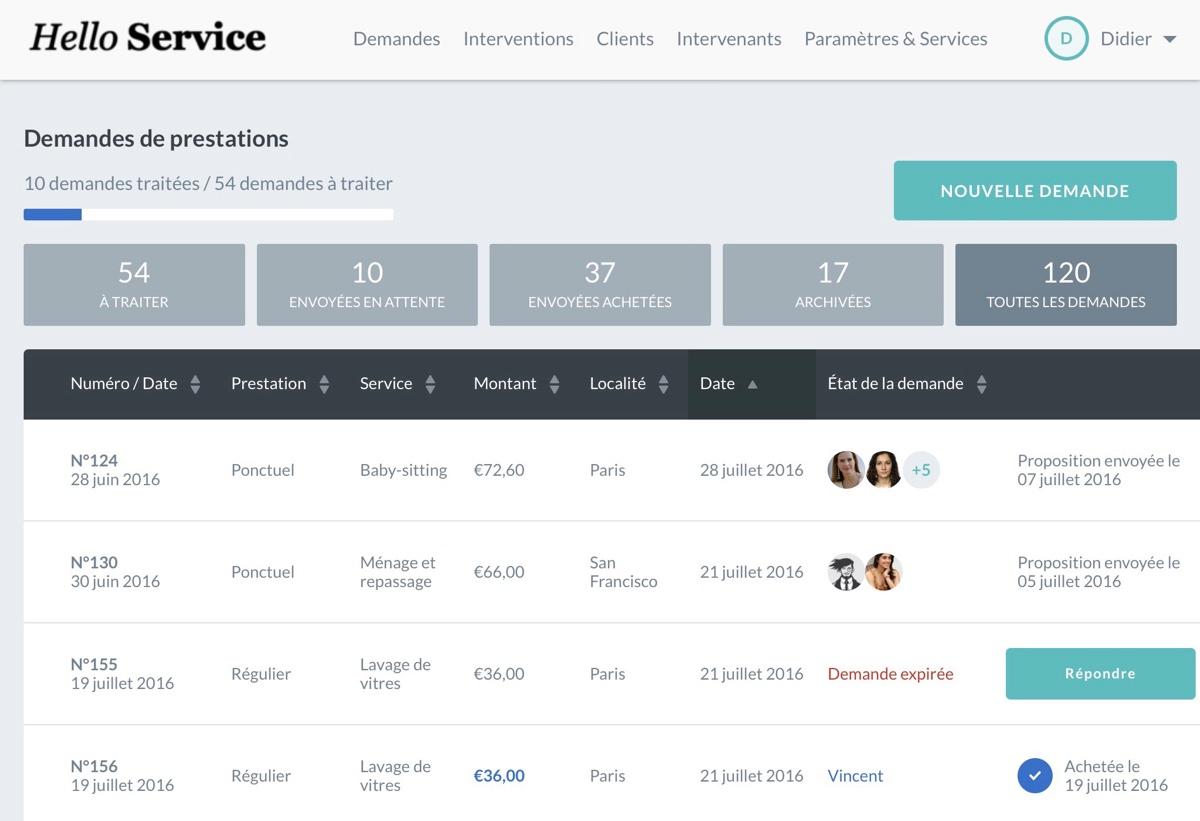 Comment booster ses ventes sur internet Ogust Marketplace