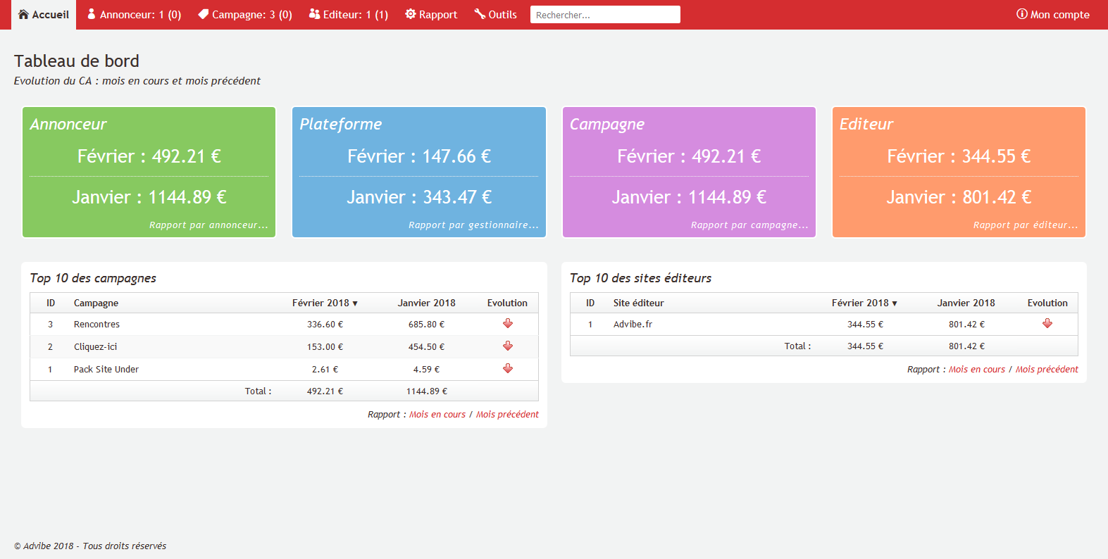 Comment booster ses ventes sur internet Advibe