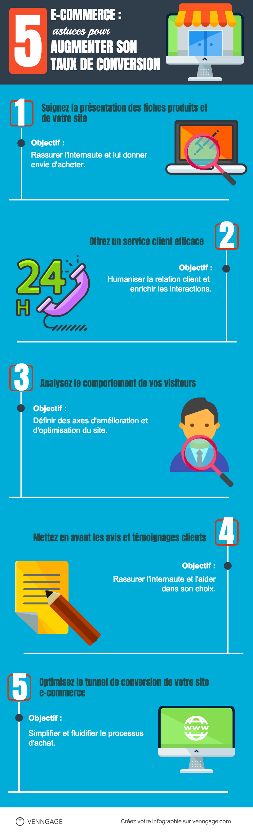 infographie : 5 astuces pour augmenter son taux de conversion