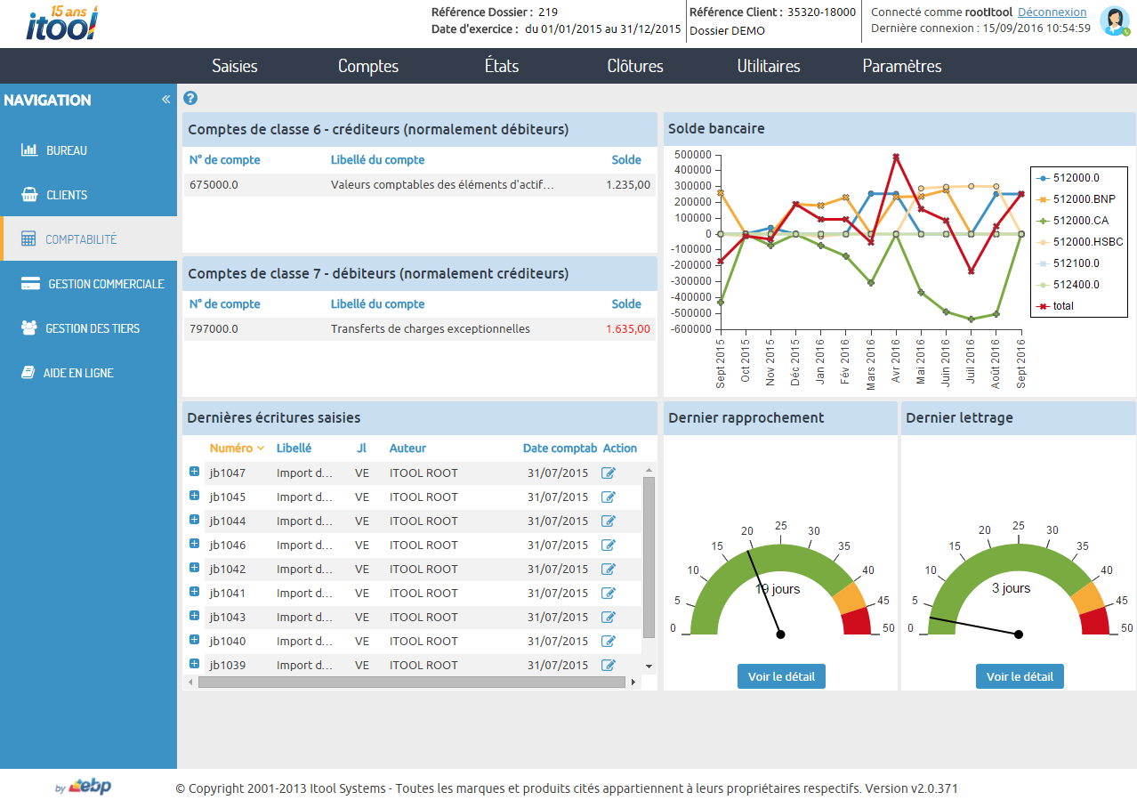 Itool Comptabilité tableau de bord