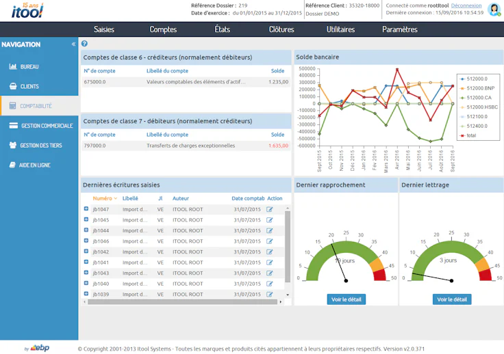 Itool Comptabilité tableau de bord