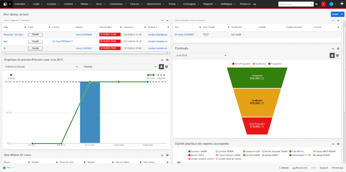 Blue Note Systems CRM