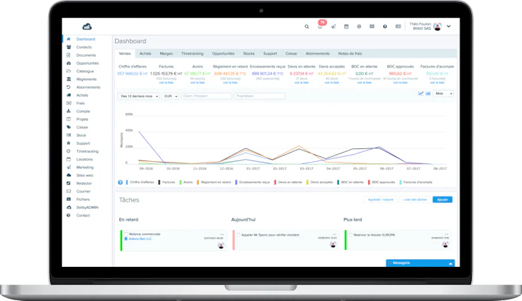 Sellsy CRM dashboard