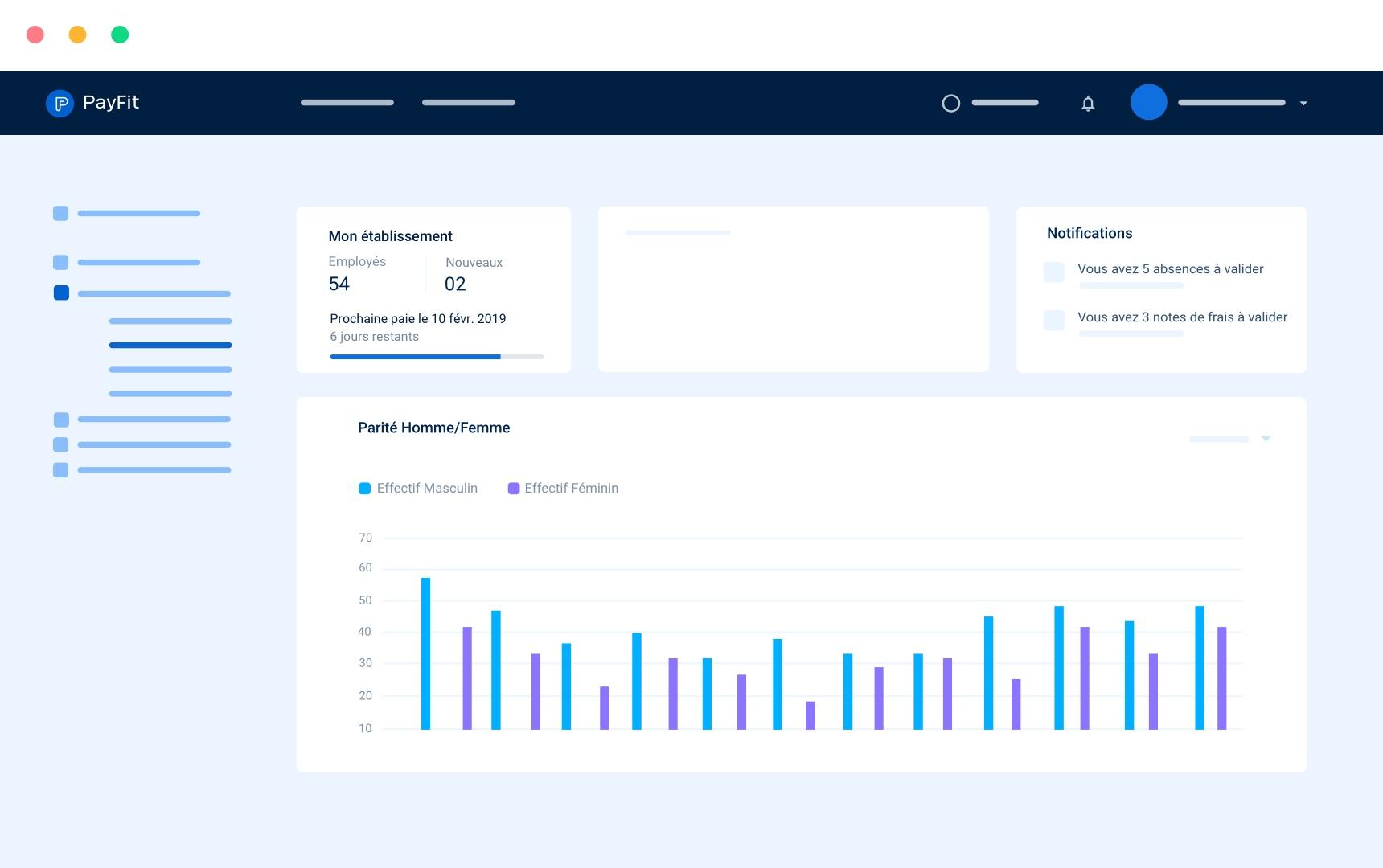 Tableau de bord RH - Payfit