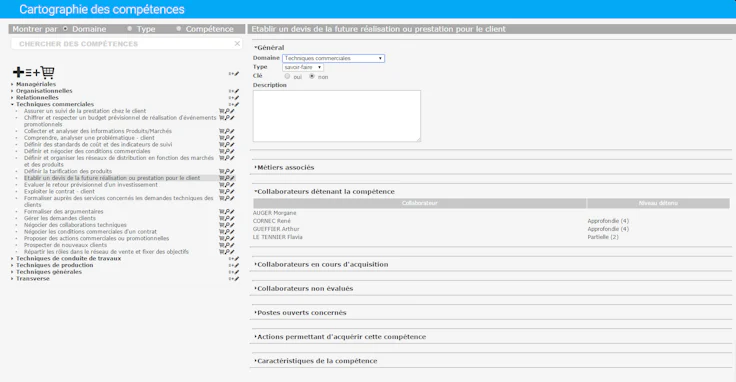 Profil De Poste Definition Exemple Et Modele A Telecharger De Fiche