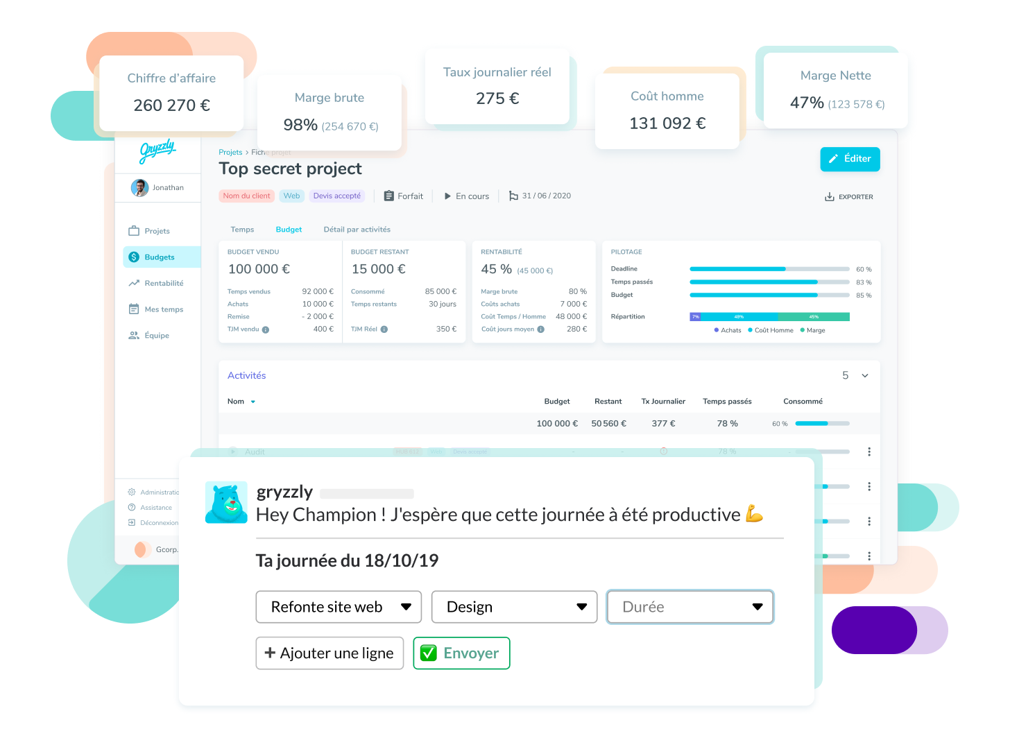 Outils pilotage projet : visuel Gryzzly